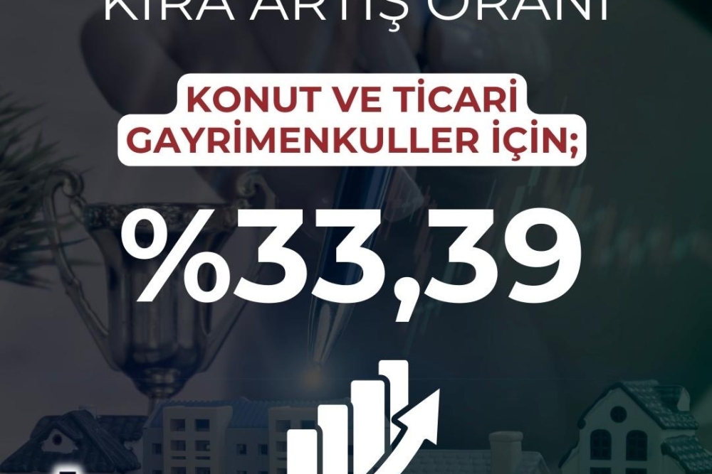 2026 MART AYI KONUT VE İŞYERİ KİRA ARTIŞ ORANI