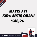 MAYIS AYI KİRA ARTIŞ ORANI
