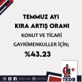 TEMMUZ AYI KİRA ARTIŞ ORANI