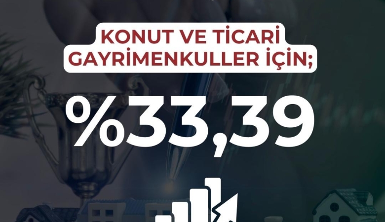 2026 MART AYI KONUT VE İŞYERİ KİRA ARTIŞ ORANI