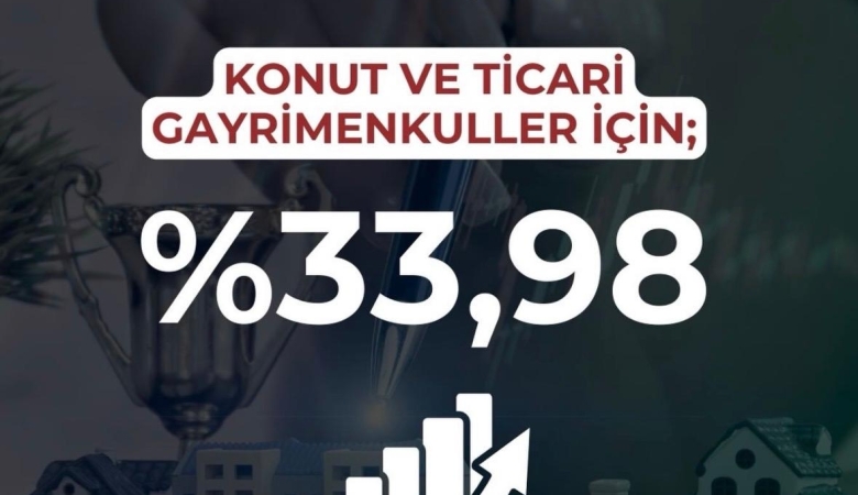 2026 ŞUBAT AYI KONUT VE İŞYERİ KİRA ARTIŞ ORANI